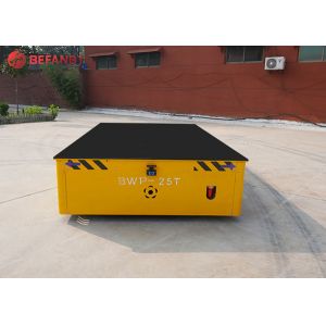 BEFANBY Exporter Automatic Transfer Trolley