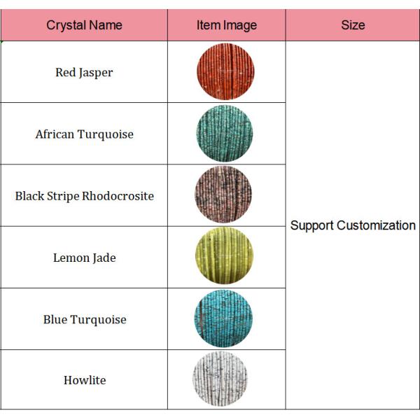 Natural Stone Healing Crystal Red Jasper Lemon Jade Loose Gemstone Beads For Jewelry Making