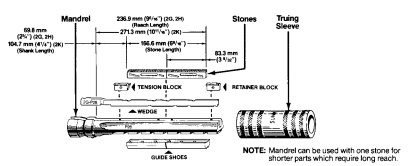 P28 Series Diamond Sharpening Hone / Diamond Cylinder Hone Stones Metal Bond