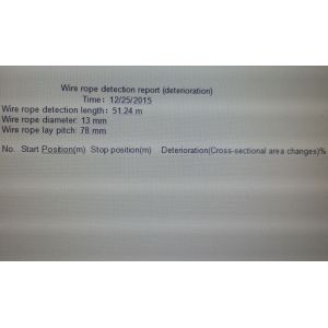 Precision Non Destructive Testing Equipment Internal External Broken Wire Tester