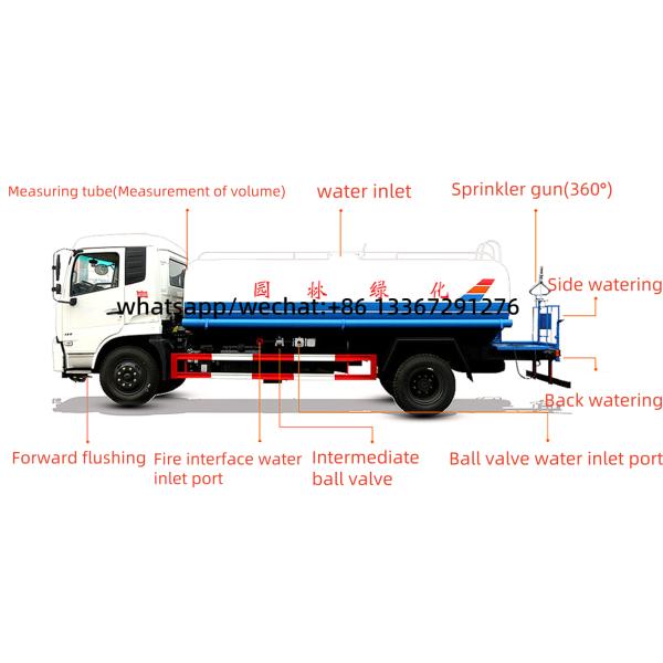 Factory DFAC DongFeng 20000 Litres Water Truck Sprinkler Truck Water Tanker Truck