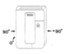 Light Weight X-Ray Flaw Detector , HUATEC FJ-3501 Personal Dosimeter