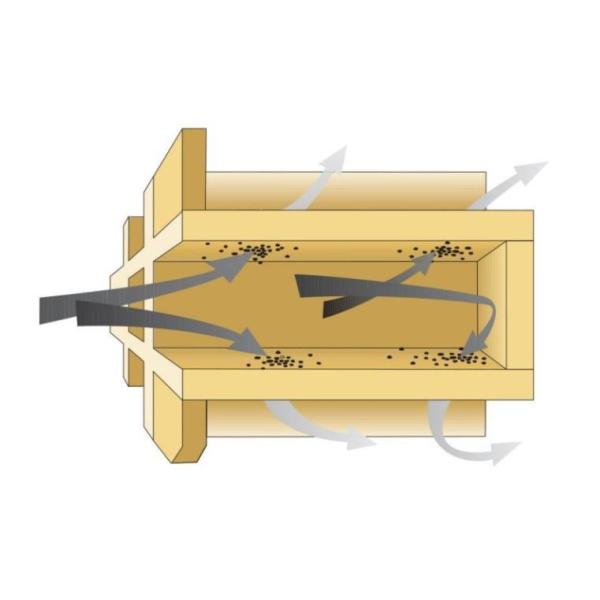 100cpsi Auto Exhaust Gas Catalyst purification trapping gasoline GDI engine