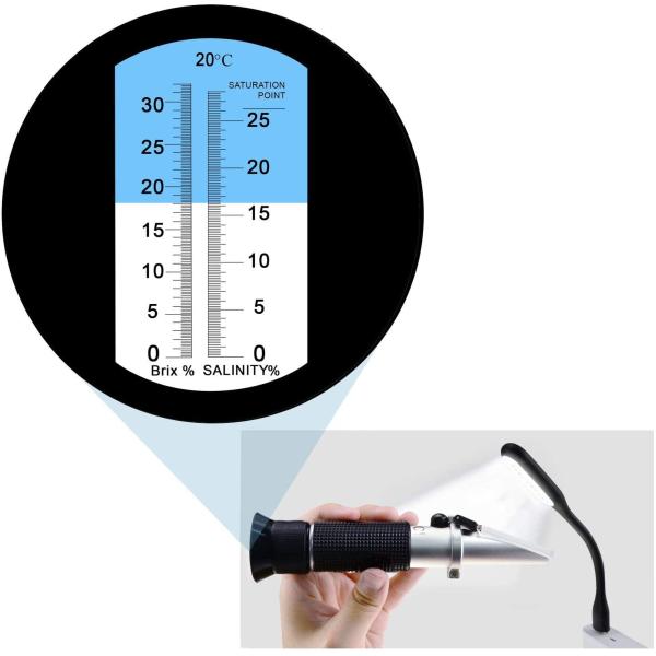 5 in 1 Antifreeze Refractometer Automotive Battery Coolant Tester with Customized OEM