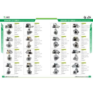 2871A703,287A703,10R9095,10R9096,2267683,2357133,A6636S,UD20880A,CAL40621AS