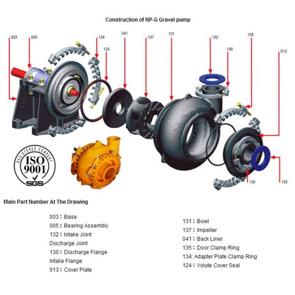 Naipu Pump Factory 12 inch High Chrome Alloy A05 Sand Gravel Pump
