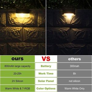 RGB Lights Solar Fence Light Outdoor led solar light with Warm White Lighting