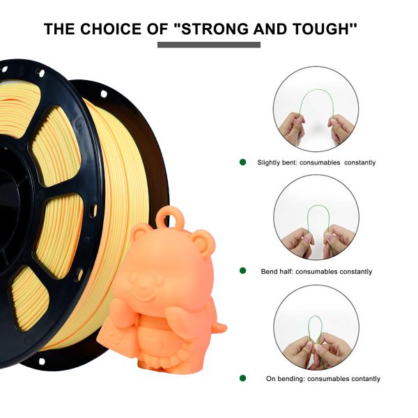 Iboss Professional 3D Printer Filament Matte Rose Red Orangetoughness Enhanced PRO PLA+