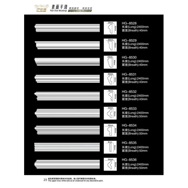 Polyurethane Flexible Trim PU Flexible Base Cap Molding