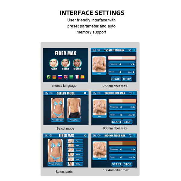 7 Languages Hair Removal Fiber Laser Machine 1800W 755nm 808nm 1064nm