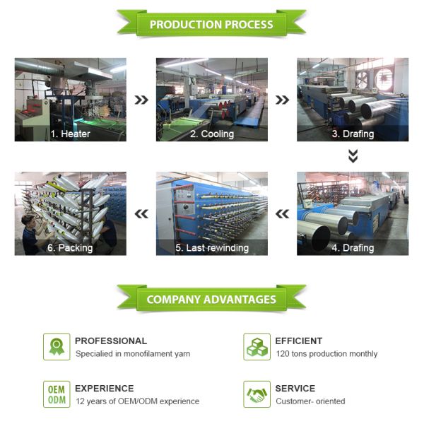 0.11mm 0.08 0.12 mm 100% PET Polyester Monofilament Yarn