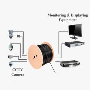 Communication CCTV CATV CPR ECA RG11 Coaxial Cable
