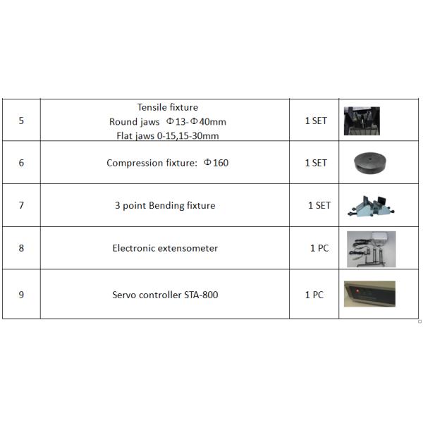 UTM -600D Electro - Hydraulic Universal Testing System 600kN Computer Controlled