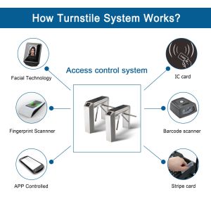 30W Stainless Steel 550mm Lane Turnstile Entrance Gates