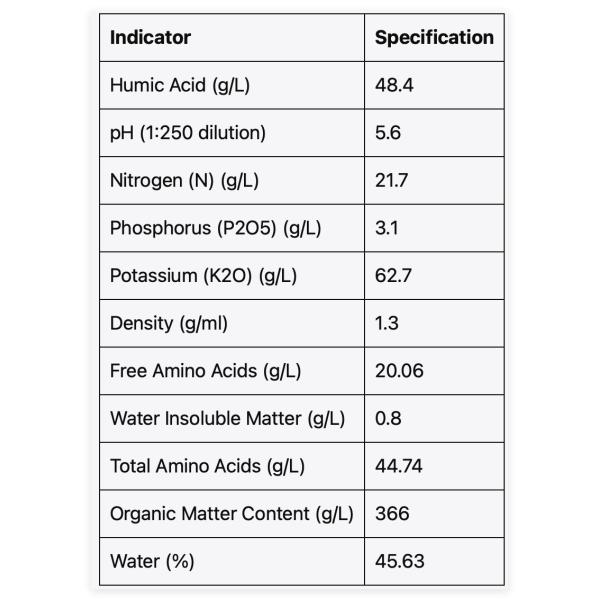 Yeast Fermentation Concentrate Liquid Fertilizer For Foliar Spraying