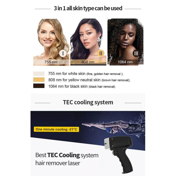 High Frequency 1-10HZ 808 Diode Laser Hair Removal Machine With 600W Output Power