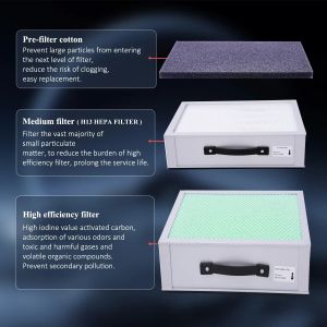 KNOKOO FES220 Mobile Lab Fume Extractor 220W High Power Smoke Purifier Machine