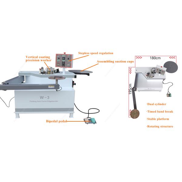 Full-automatic Auto Wood Board Edge Banding Machine with 10.8m/min Panel Feed Speed