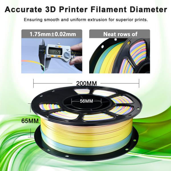 Forming Technology FDM Mini Rainbow PLA+ Filament Iboss 3D Printer Short Distance Multi-Color Variation