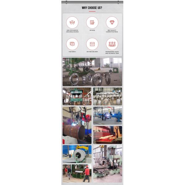 A105 / A36 Carbon Steel Pipe Blind Flange For Waterworks 36 Inch Class D 300PSI