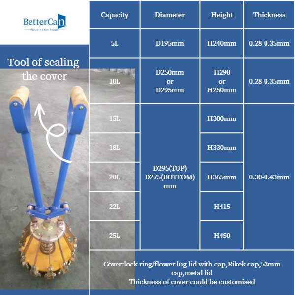 Metal 20L White Bucket 5 Gallon Metal Bucket With Locking Lid