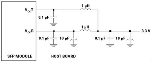 RoHS Compliant 10Gb/s SFP+ Bi-Directional Transceiver, 40km