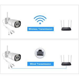 1080P Sucurity Camera IP66 Waterproof Bullet Camera(AK8643)