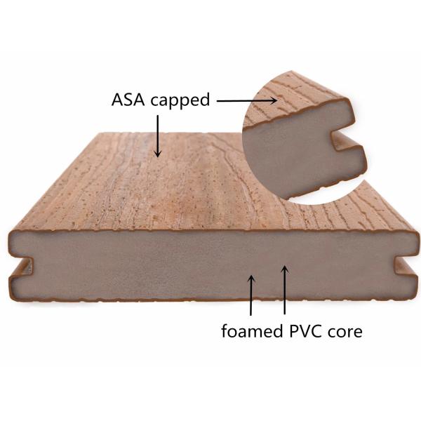Outdoor PVC/WPC Wood Plastic Composite Decking Board with Long-lasting Wear Resistance