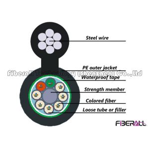 Jacketed Figure 8 Fiber Optical Cable With Self Supporting Wire Messenger