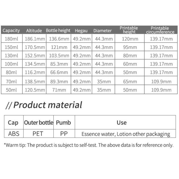 Modern Design Custom PET Perfume Toner 50ml 80ml 100ml 150ml 180ml Spray Lotion Bottle Luxury Plastic Cosmetic Packaging