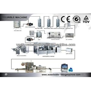 PET Bottle Juice Processing Line Turnkey Project 10000BPH For 500ML Bottles