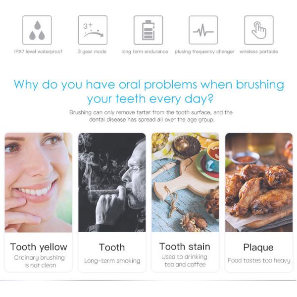 USB Charge Oral Water Jet FDA Easy Carry Classic Portable Teeth Cleaner IPX7