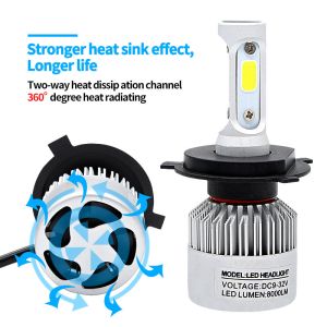 Super bright Auto Car H8 H11 H7 H4 H1 LED Headlights 6500K 72W 8000LM COB Bulbs