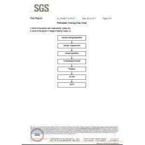 ODM BAG CO.,LTD Certifications