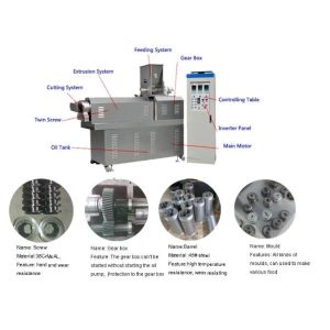 Automatically Pet Food Processing Equipment , Pet Food Extruder Low Noise
