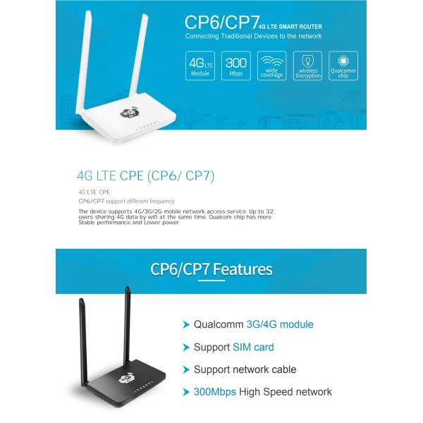 MT7628 Hardware 4G LTE WiFi Router 2.4GHz Frequency 300Mbps Speed