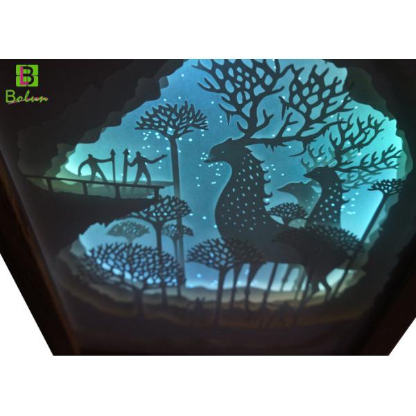 Silhouette Shadow Box Faint Light Fairy Tale Paper Embedded Backlit Music ABS