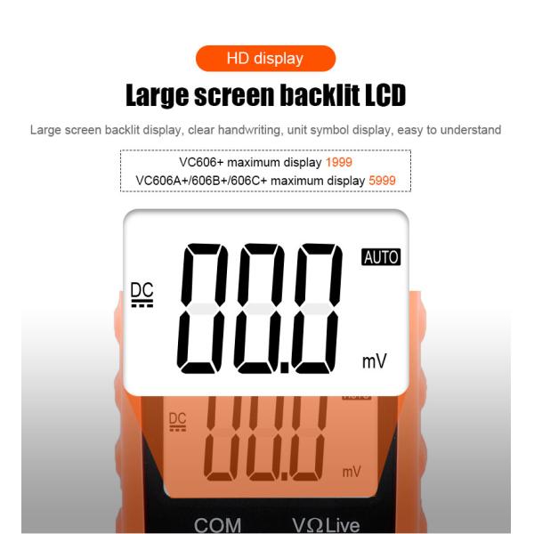 VICTOR Digital Clamp Meter 5999 Counts AC DC 600V 600A With Live NCV Flashlight