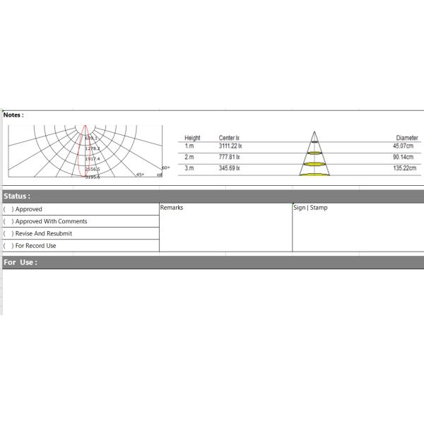 anti-dazzle 10W adjustable led recessed downlight Less than UGR 17 high lumen 3 inch led recessed light