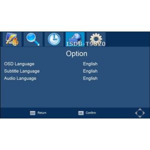 ISDB-T9820 Car ISDB-T Two tuner Two Antenna HD MPEG4 TV receiver for Brazil Peru