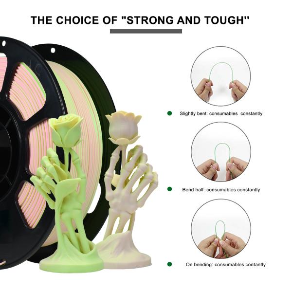 PLA Matte 3D Printing Filament 1000g Matte Pink Green 1.75mm PLA+ Dual Color Filament3D Printing Consumable