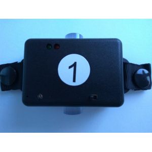 Wireless Broadcast Intercom Control For 8 User Cameraman TX-08