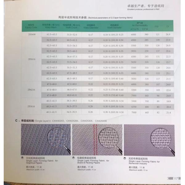 Forming Fabric Triple Layer, 2.5 Layer Single Layer for Special Paper and Graphical Paper