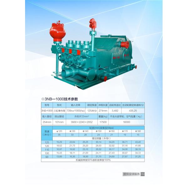 Buy 735kw Triplex Mud Pump 3NB-1000 Drilling Rig Mud Pumps at wholesale prices