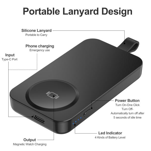 2500mAh Capacity Power Bank Wireless Charger For IWatch 8.8 Ounces 2-8mm Charging Distance.