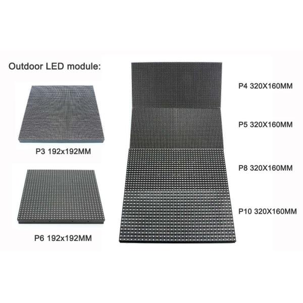 Outdoor P5 LED Display 5000cd/m² IP65 Waterproof Advertising Screen