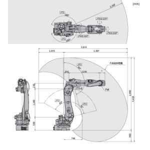 Industrial Automation Kawasaki BX165L Widely In Assembly
