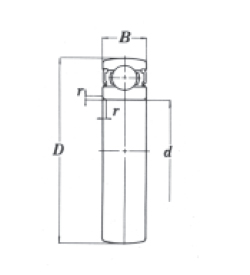 Quality Pillow blocks SC series SC209 for sale