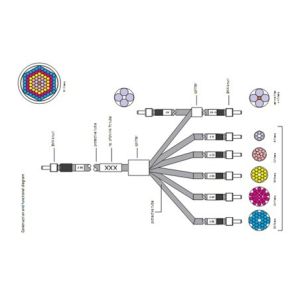 Ultraviolet Light Optimized 300um 400um BGSU Silica Fiber