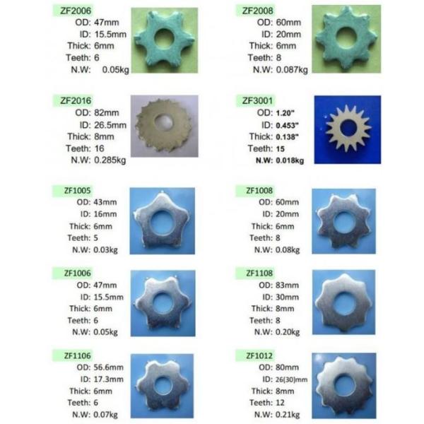 Durable Tungsten Carbide Tips Scarifier Cutters Asphalt Concrete Pavement Milling